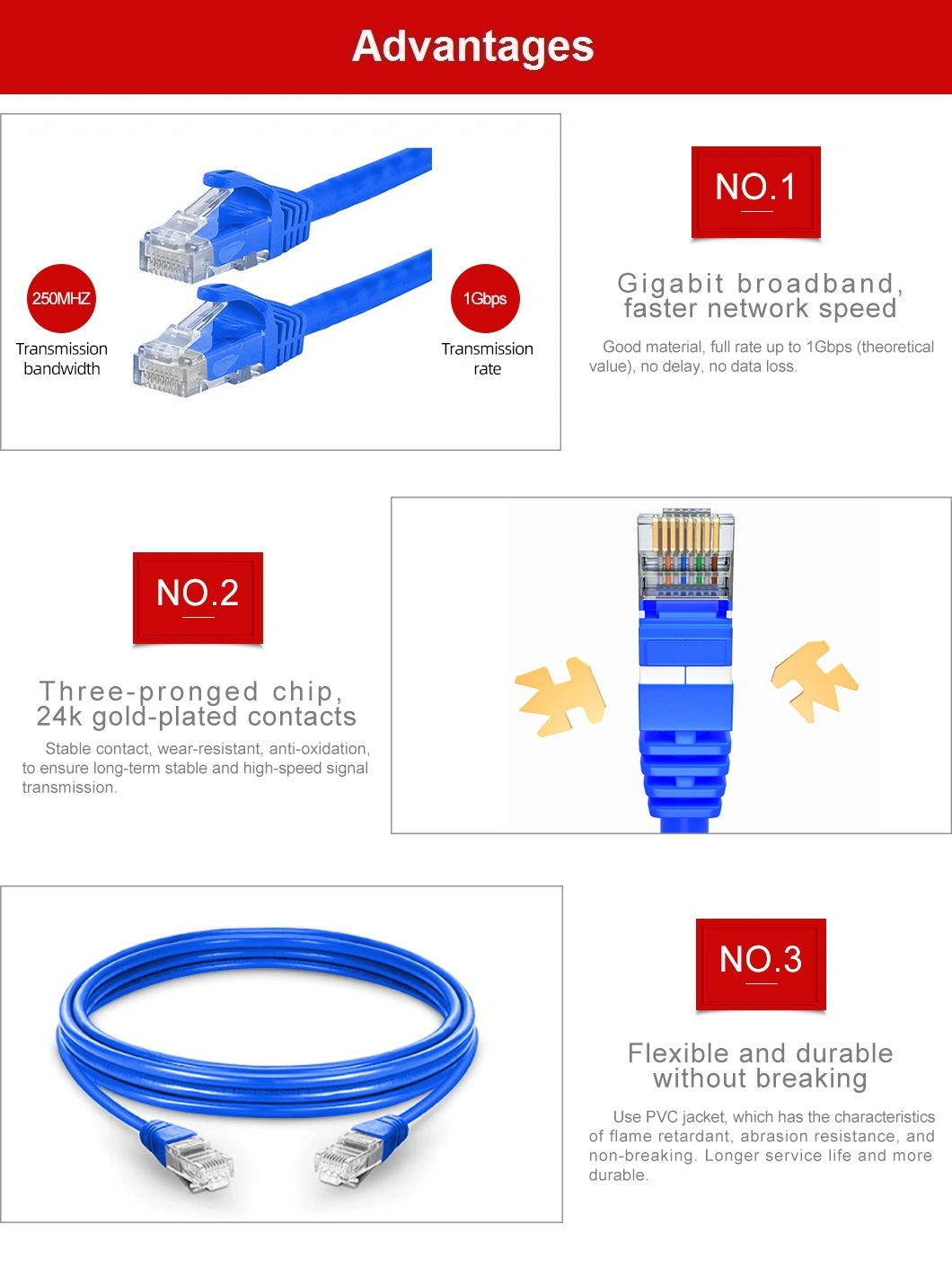 Communication Network Cable LAN Patch Cord Cat7 Computer Cable
